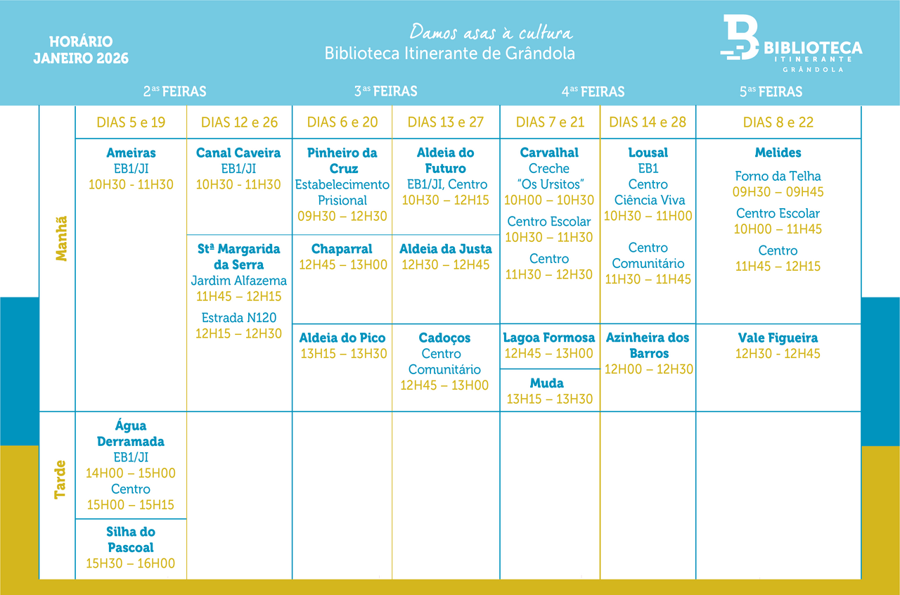 CULTURA | Horário da Biblioteca Itinerante - janeiro 2026