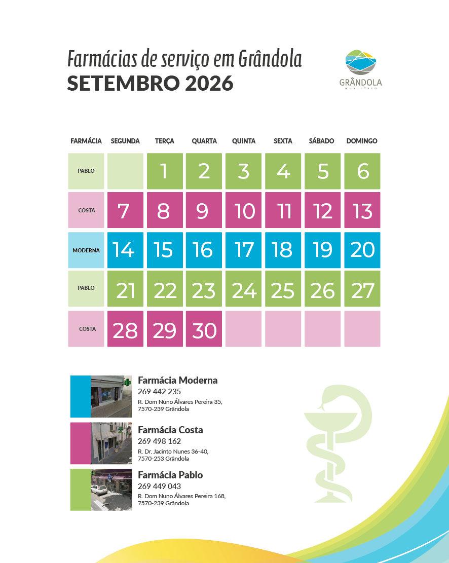 Farm&aacute;cias _ set '26-01